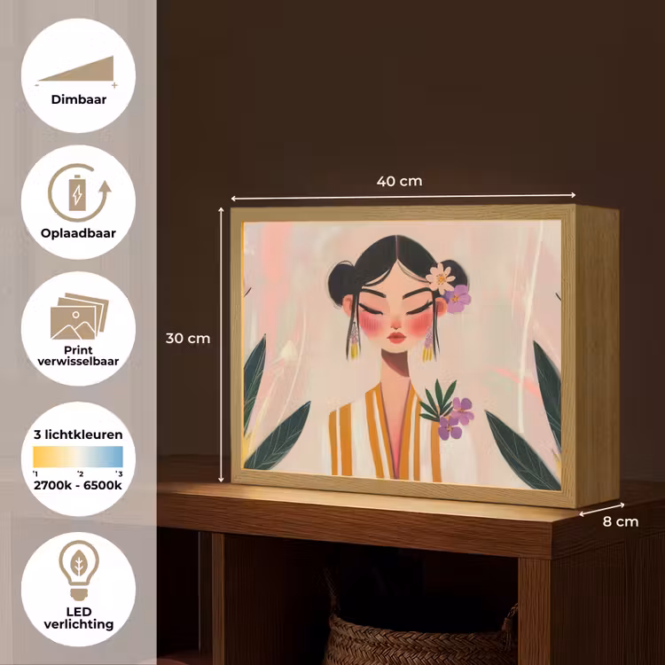 Lightbox - Wandlamp - Vrouw - Bloemen - Pastel — 10