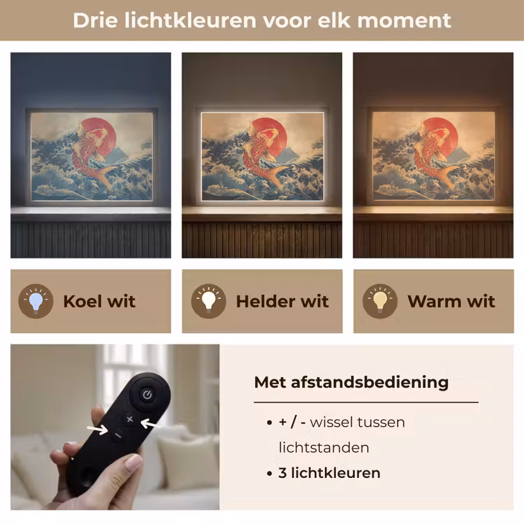Lightbox - Wandlamp - Koi - Zee - Golven - Zon — 8