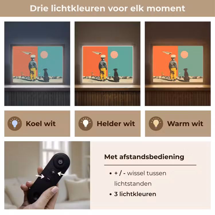 Lightbox - Wandlamp - Retro - Jongen - Hond - Rood - Groen — 8