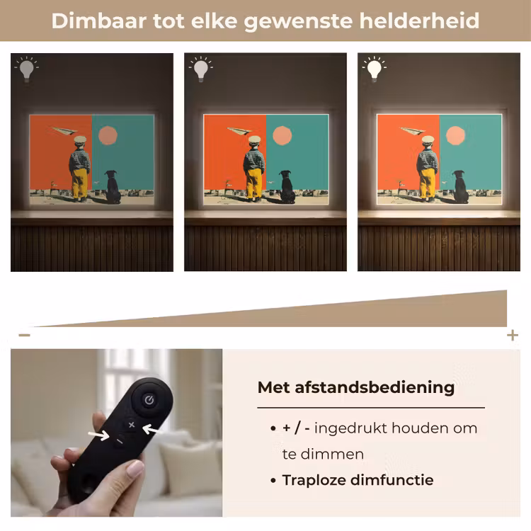 Lightbox - Wandlamp - Retro - Jongen - Hond - Rood - Groen — 9