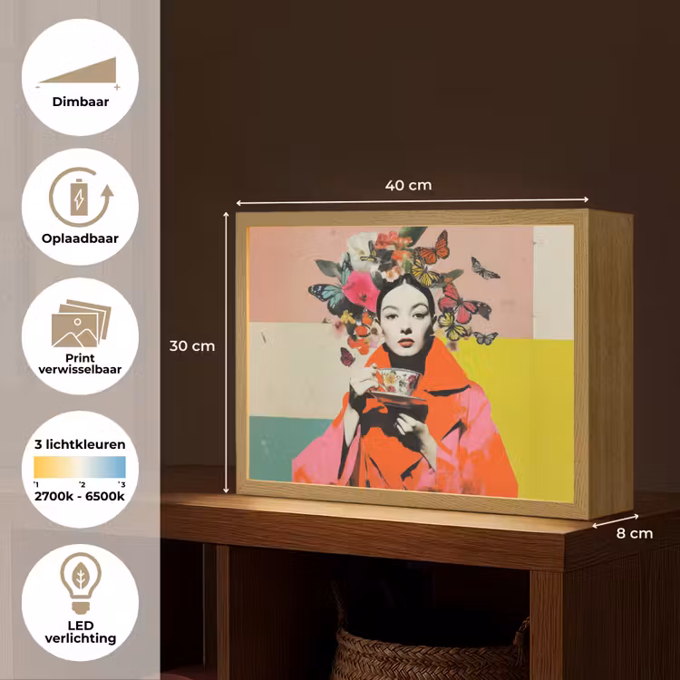 Lightbox - Wandlamp - Retro - Vrouw - Kopje - Vlinders — 10