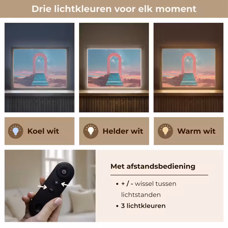 Lightbox - Wandlamp - Trap - Boog - Sterrenhemel — 8