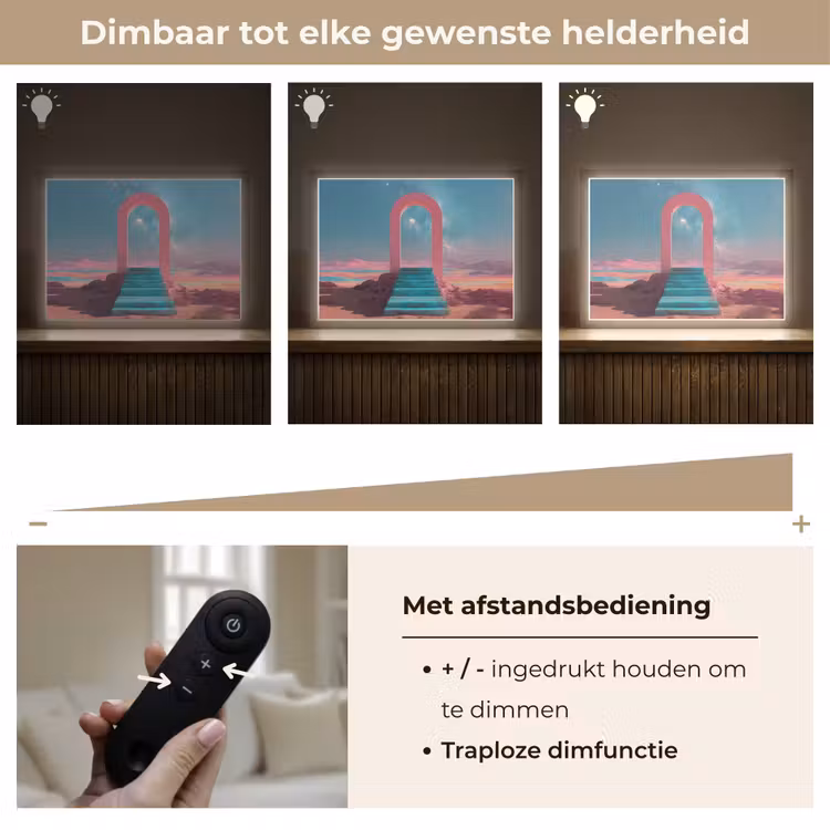 Lightbox - Wandlamp - Trap - Boog - Sterrenhemel — 9