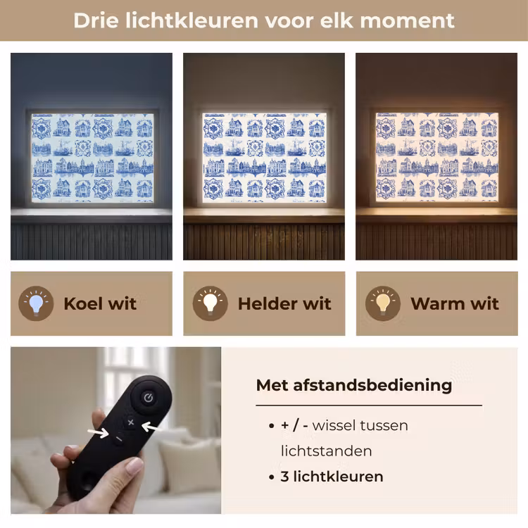 Lightbox - Wandlamp - Huizen - Schepen - Blauw — 8