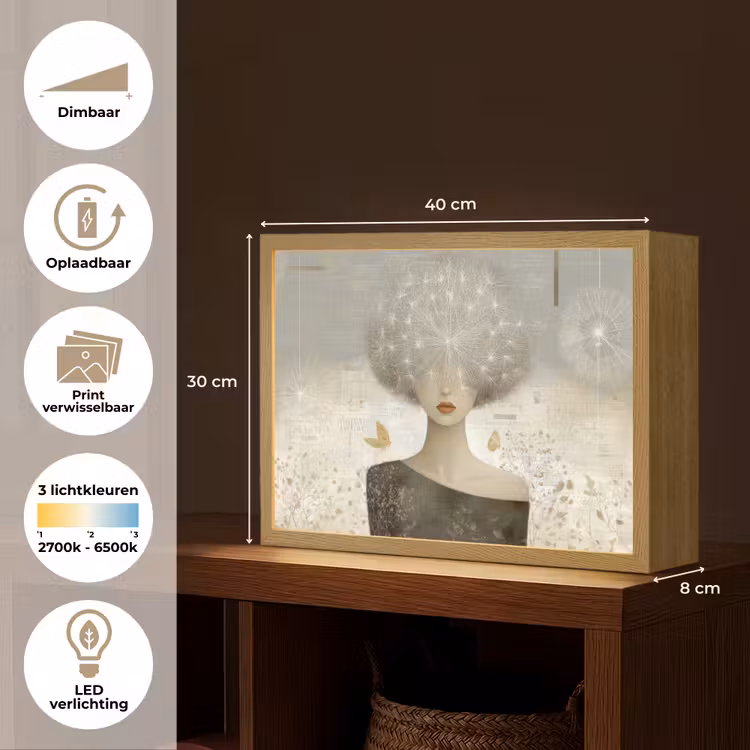 Lightbox - Wandlamp - Pluis - Vrouw - Beige — 10