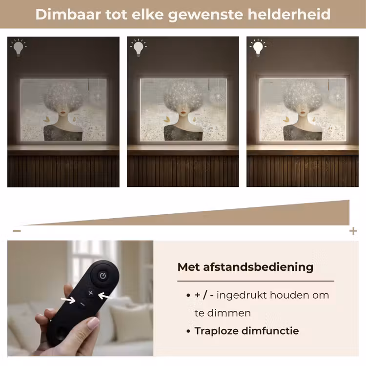 Lightbox - Wandlamp - Pluis - Vrouw - Beige — 9
