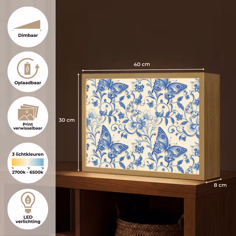 Lightbox - Wandlamp - Vlinders - Bloemen - Blauw - Botanisch — 10