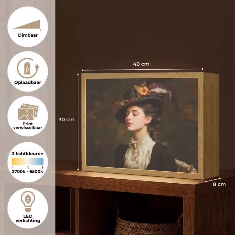Lightbox - Wandlamp - Vrouw - Victoriaans - Portret — 10