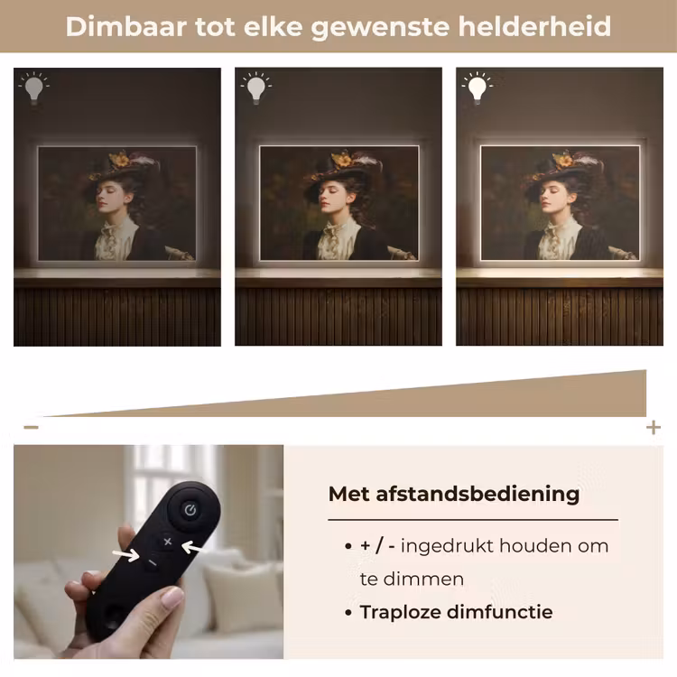 Lightbox - Wandlamp - Vrouw - Victoriaans - Portret — 9