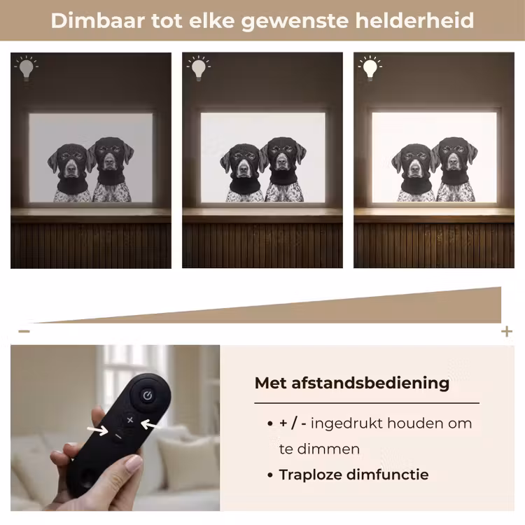 Lightbox - Wandlamp - Honden - Bivakmuts - Zwart - wit — 9