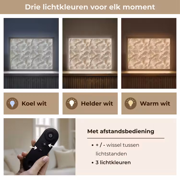 Lightbox - Wandlamp - Waaierstructuren - Beige - Vezeltextuur — 8
