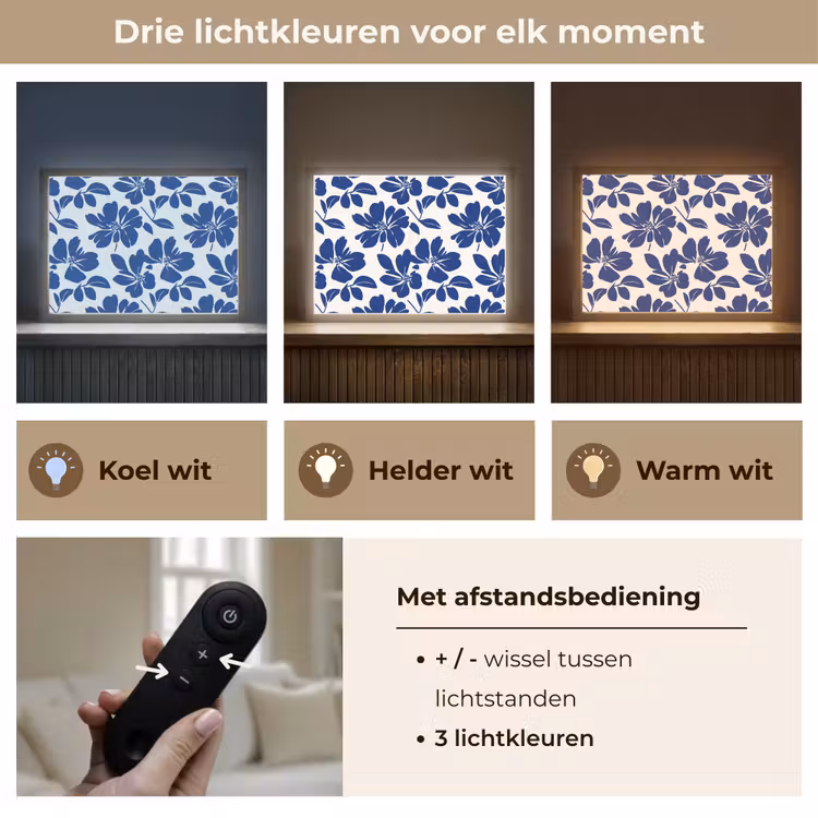 Lightbox - Wandlamp - Floraal - Modern - Blauw — 8
