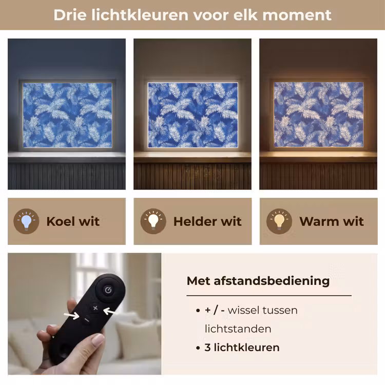 Lightbox - Wandlamp - Palmblad - Patroon - Blauw — 8