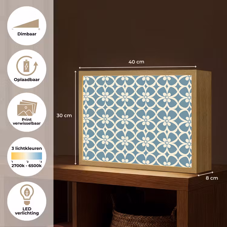 Lightbox - Wandlamp - Patroon - Symmetrisch - Blauw — 10