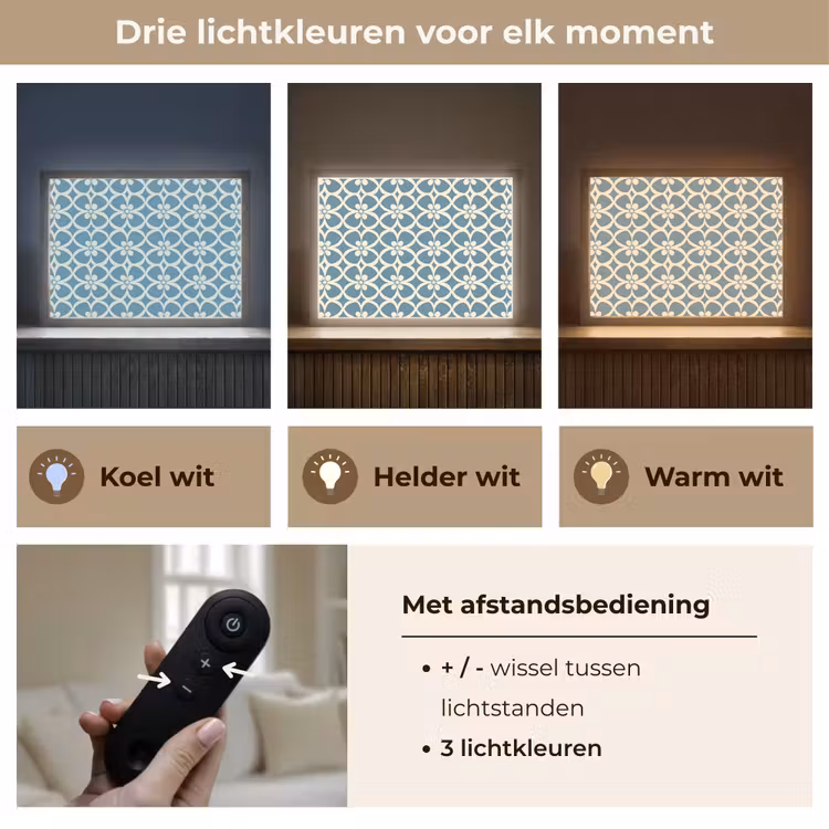 Lightbox - Wandlamp - Patroon - Symmetrisch - Blauw — 8