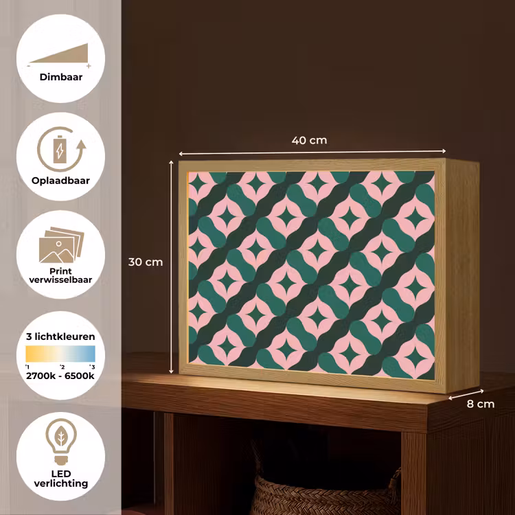 Lightbox - Wandlamp - Groen - Roze - Retro - Sterren — 10