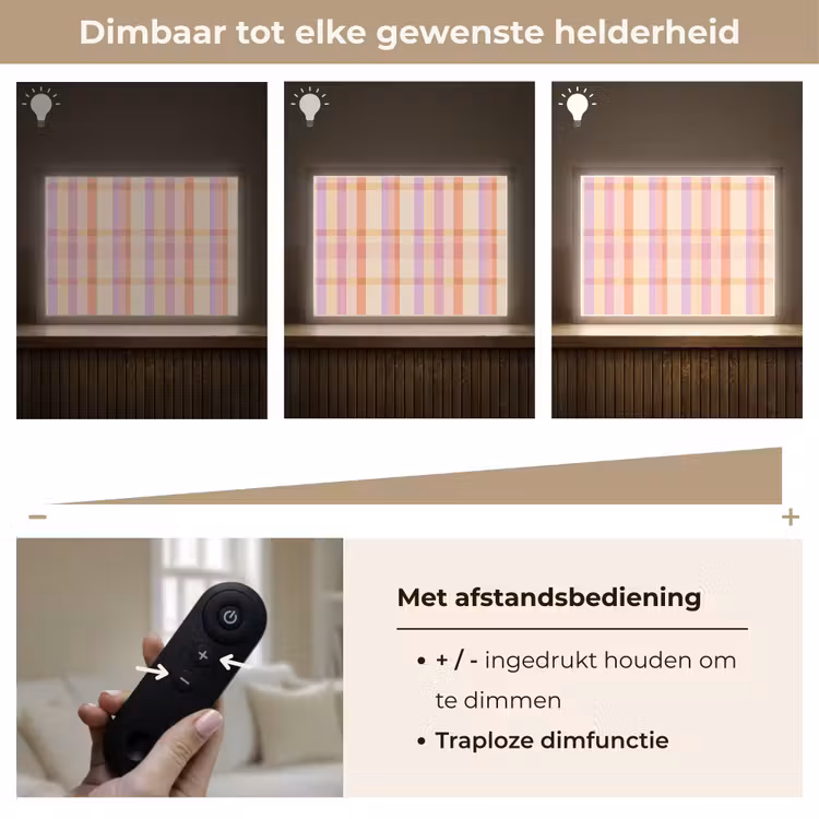 Lightbox - Wandlamp - Pastel - uitpatroon - Geometrisch — 9