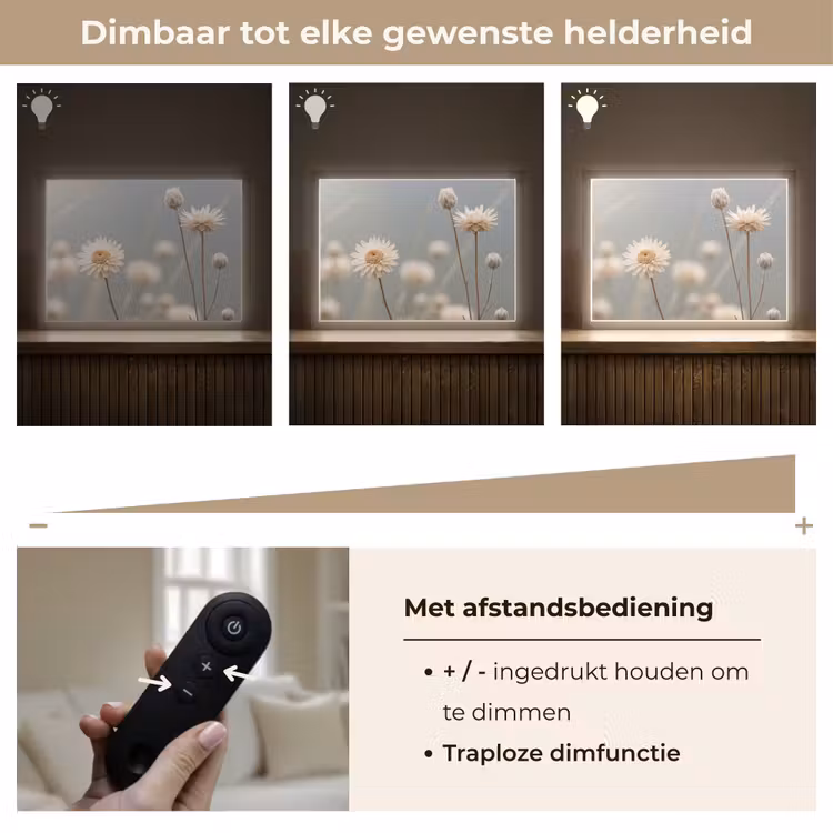 Lightbox - Wandlamp - Strobloemen - Wit - Daglicht — 9
