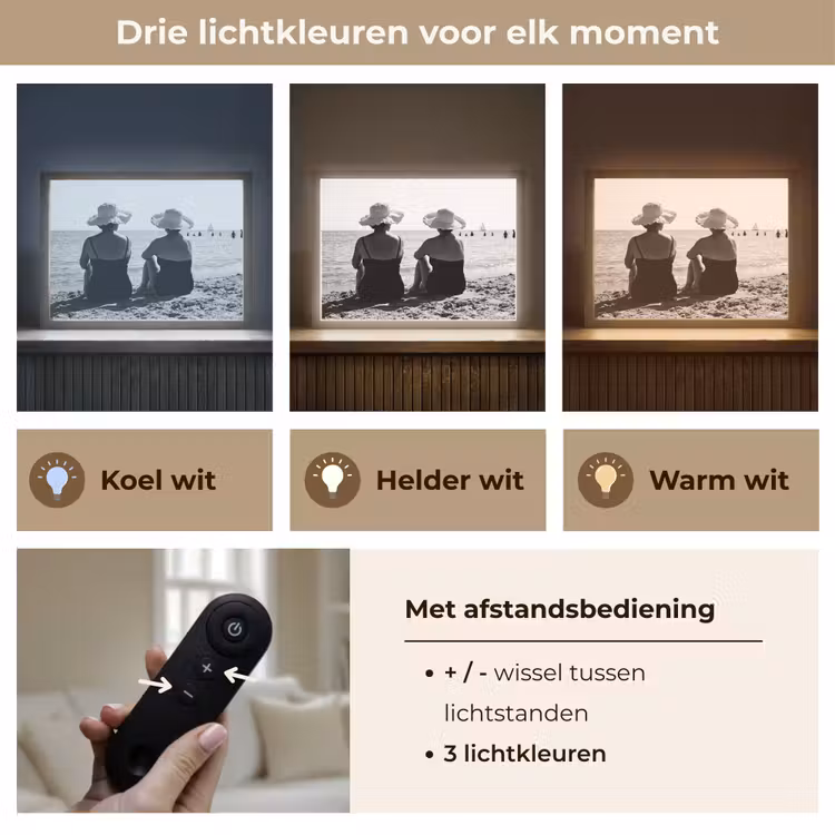 Lightbox - Wandlamp - Vrouwen - Zonnehoed - Strand - Zwart - Wit — 8