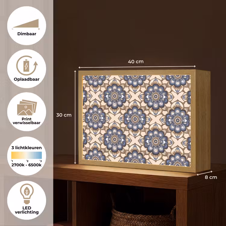 Lightbox - Wandlamp - Floraal - Ornament - Blauw — 10