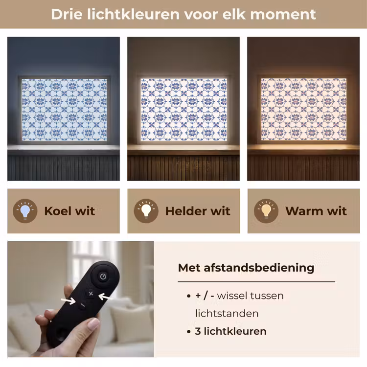 Lightbox - Wandlamp - Modern - Patroon - Blauw - Roze — 8