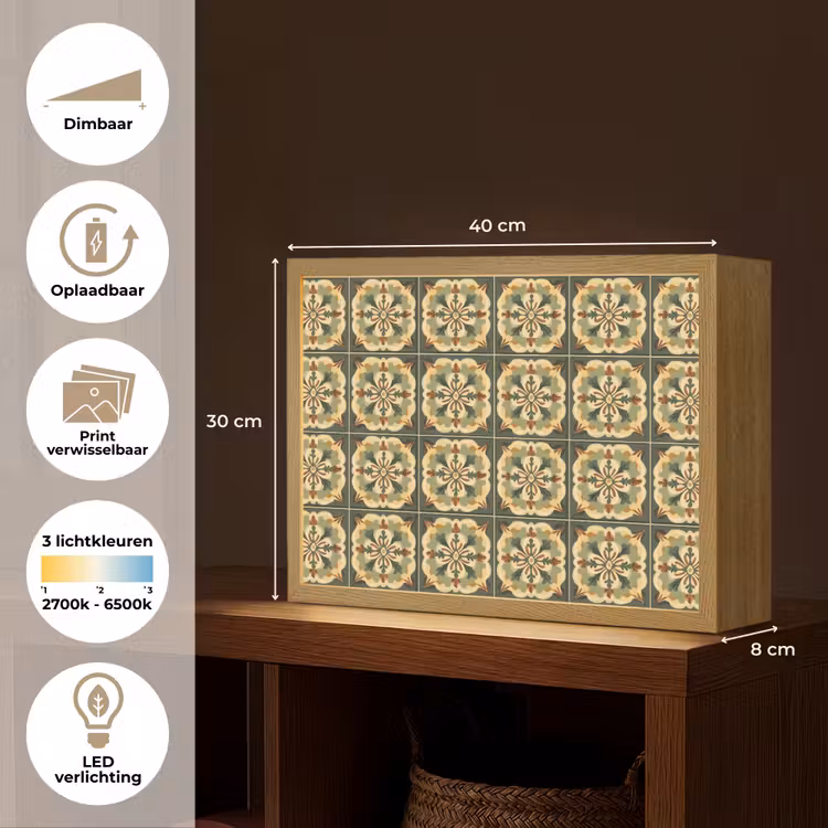 Lightbox - Wandlamp - Ornament - Patroon - Groen — 10