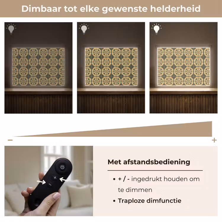 Lightbox - Wandlamp - Ornament - Patroon - Groen — 9