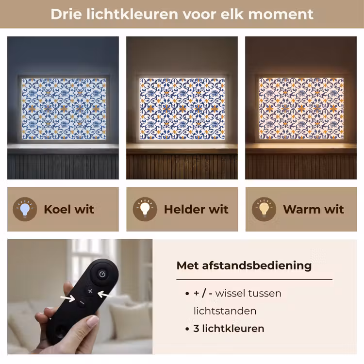 Lightbox - Wandlamp - Patroon - Modern - Kleurrijk — 8