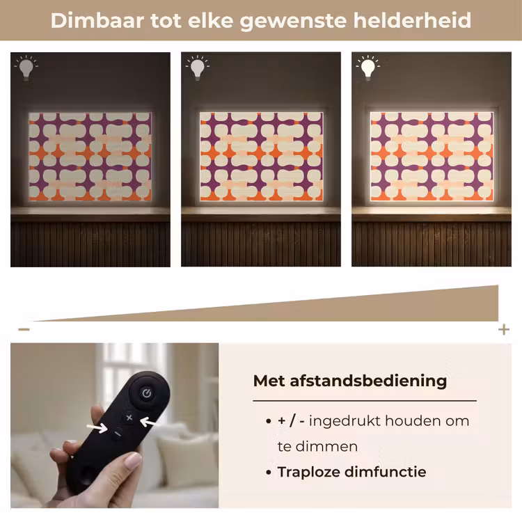 Lightbox - Wandlamp - Modern - Patroon - Kleurrijk — 9