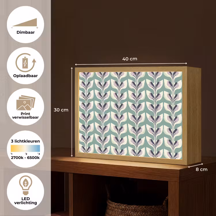 Lightbox - Wandlamp - Retro - Modern - Groen — 10