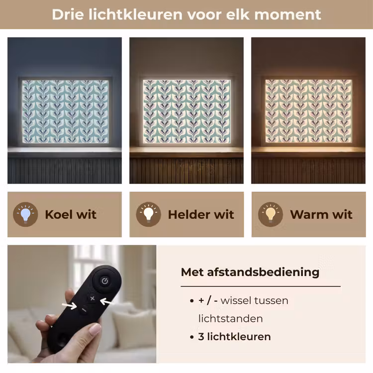 Lightbox - Wandlamp - Retro - Modern - Groen — 8