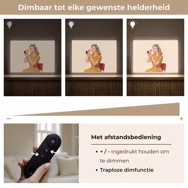 Lightbox - Wandlamp - Illustratie - Mascara - Vrouw - Geel — 9