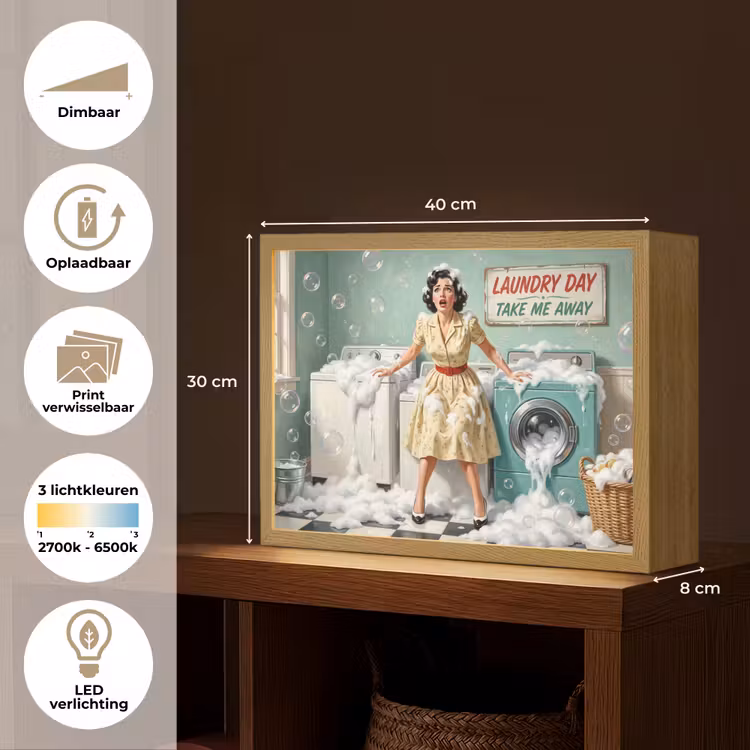 Lightbox - Wandlamp - Retro - Blauw - Vrouw — 10