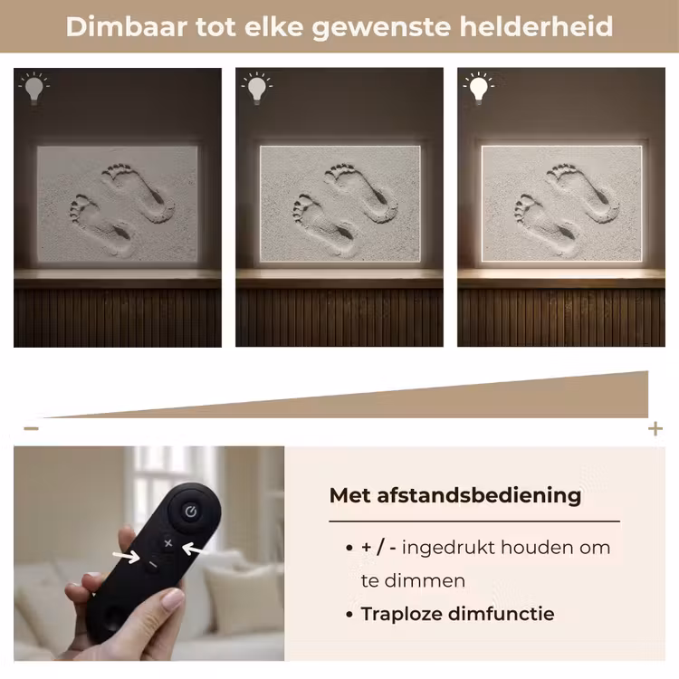 Lightbox - Wandlamp - Voeten - Zand - Zee — 9