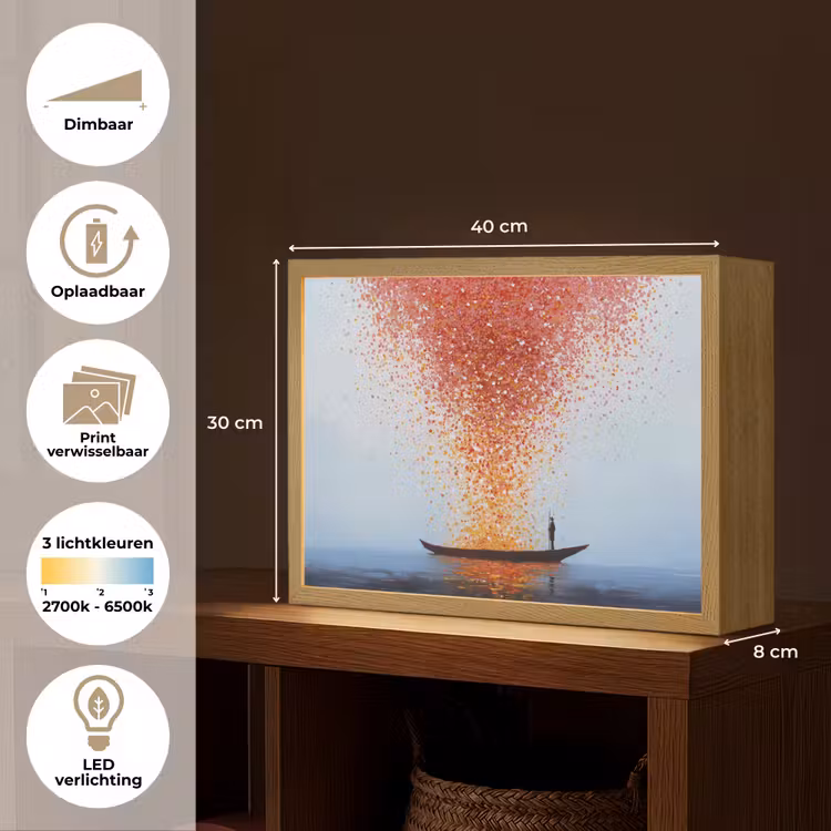 Lightbox - Wandlamp - Wolk - Confetti - Boot - Wateroppervlakte — 10
