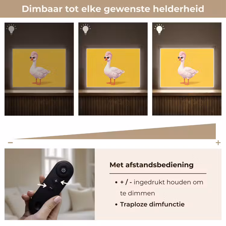 Lightbox - Wandlamp - Eend - Zonnebril - Geel — 9