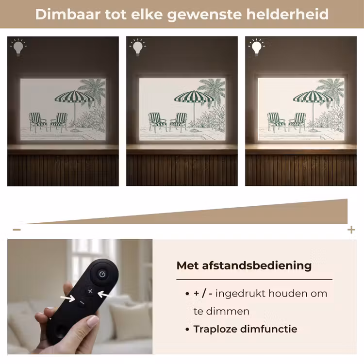 Lightbox - Wandlamp - Terras - Illustratie - Groen — 9