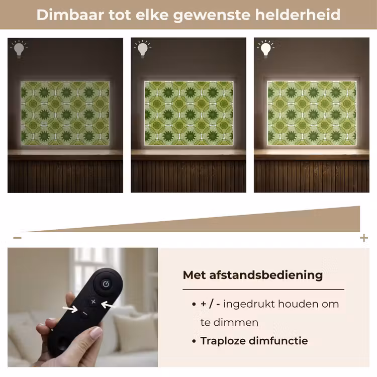 Lightbox - Wandlamp - Cirkels - Patroon - Groen — 9