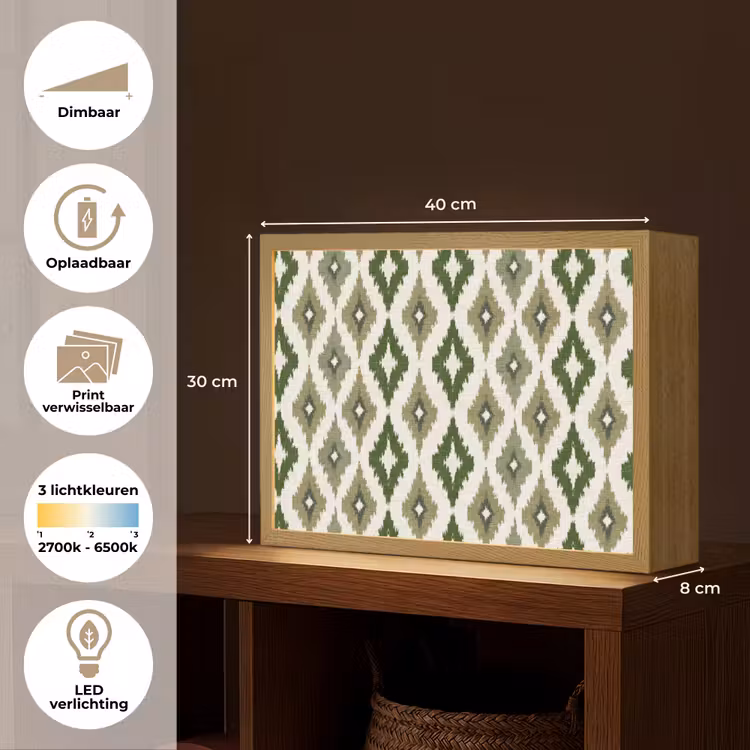 Lightbox - Wandlamp - Geografisch - Ruitmotief - Groen — 10