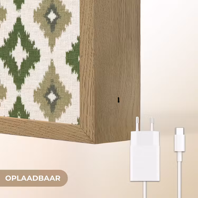 Lightbox - Wandlamp - Geografisch - Ruitmotief - Groen — 7