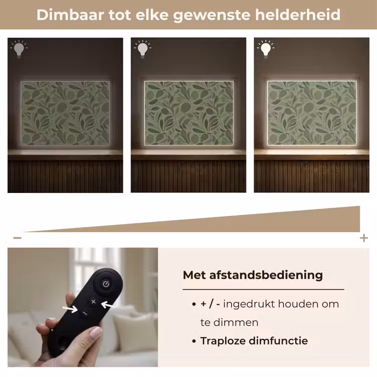 Lightbox - Wandlamp - Sereen - Bladeren - Groen — 9