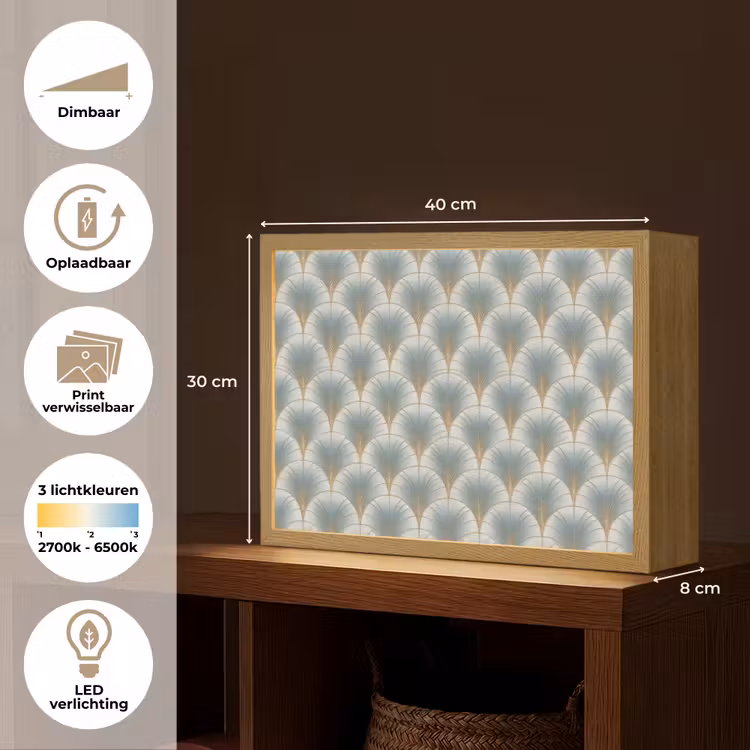 Lightbox - Wandlamp - Waaier - Klassiek - Blauw — 10