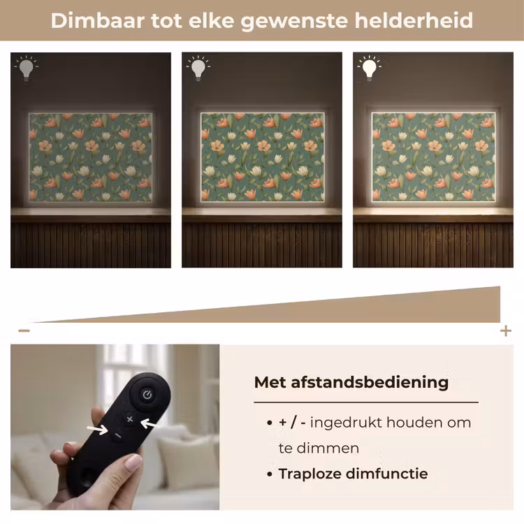 Lightbox - Wandlamp - Tulpen - Botanisch - Groen — 9