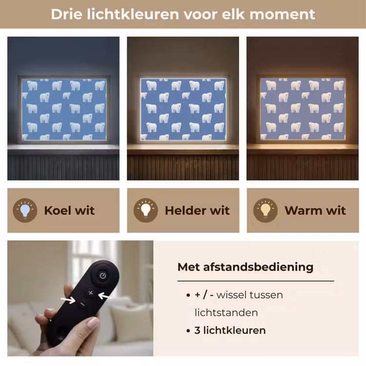 Lightbox - Wandlamp - IJsbeer - Patroon - Blauw — 8
