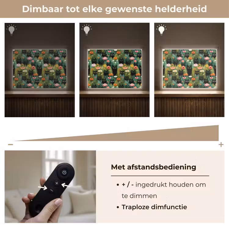 Lightbox - Wandlamp - Katten - Bloemen - Kleurrijk — 9