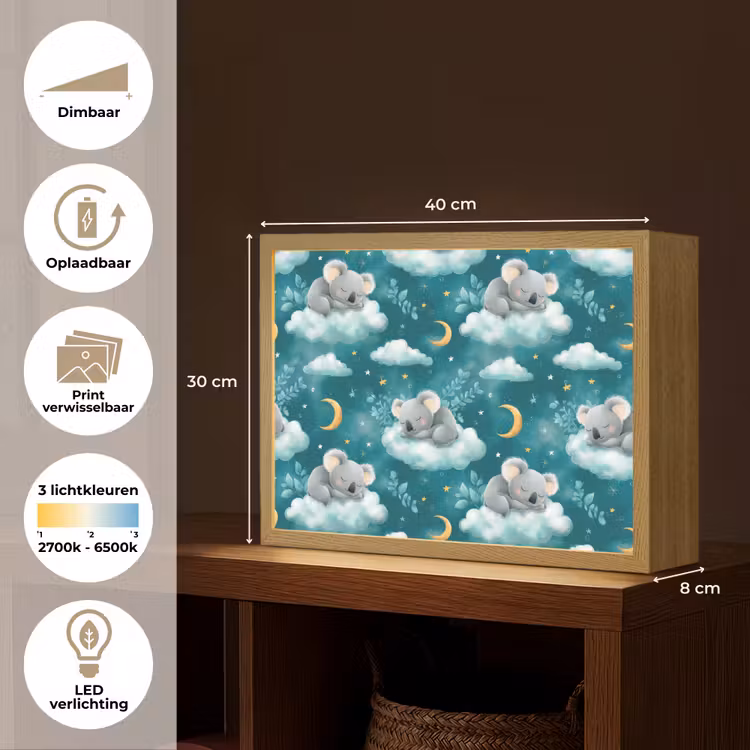 Lightbox - Wandlamp - Koala's - Betoverend - Blauw — 10