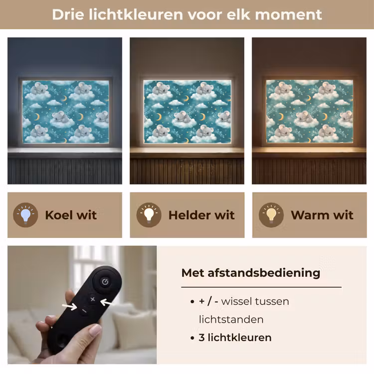 Lightbox - Wandlamp - Koala's - Betoverend - Blauw — 8