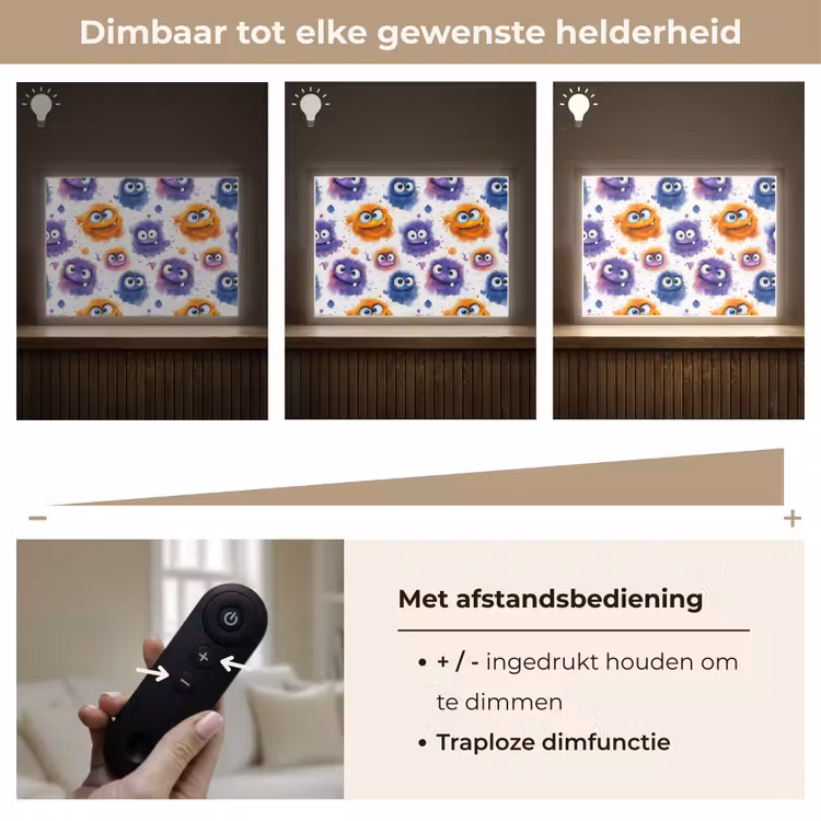 Lightbox - Wandlamp - Monstertjes - Aquarel - Kleurrijk — 9