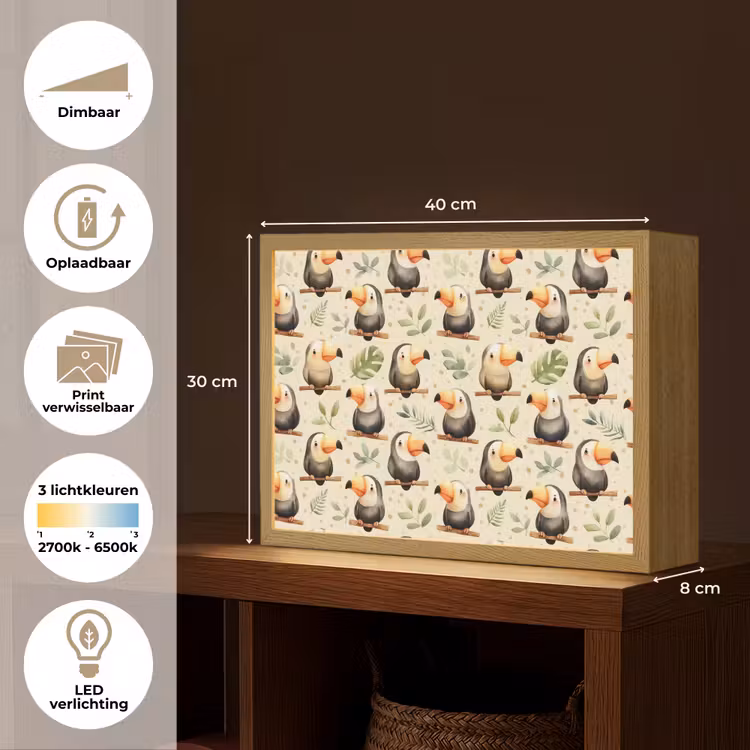 Lightbox - Wandlamp - Toekans - Exotisch - Kleurrijk — 10