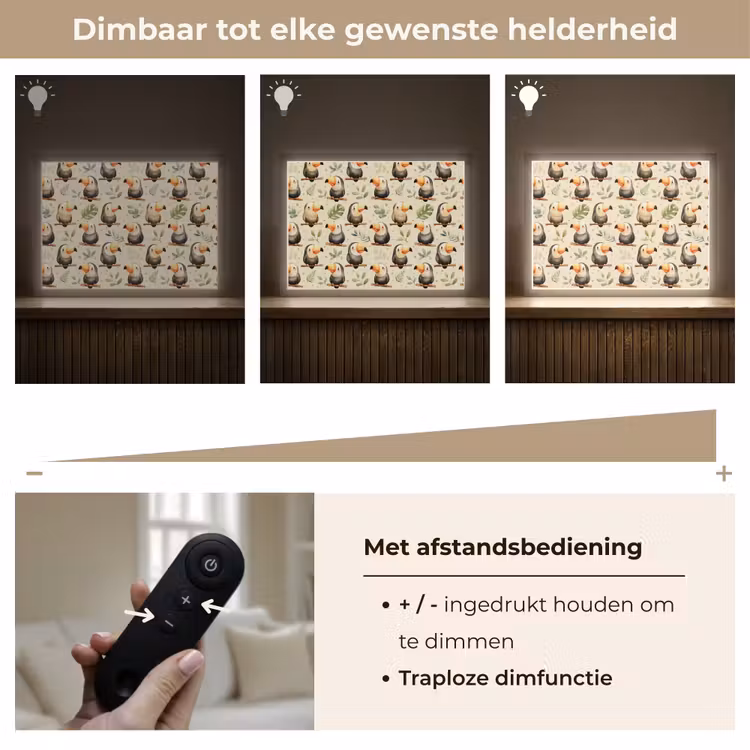 Lightbox - Wandlamp - Toekans - Exotisch - Kleurrijk — 9